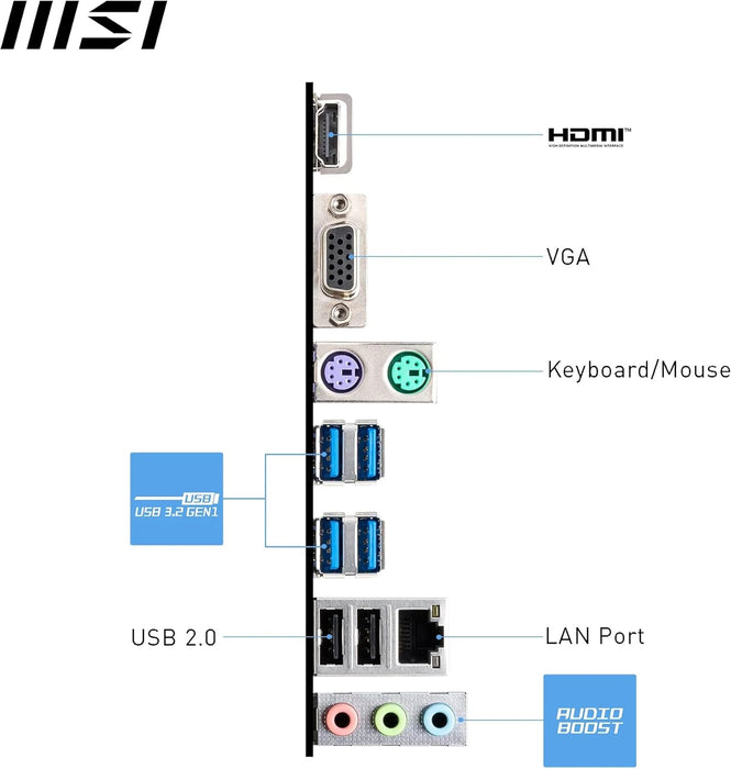 MSI PRO B650M-B AMD Motherboard Micro ATX, AMD AM5, DDR5, PCIe 4.0, Supports 9th, 8th, 7th Gens