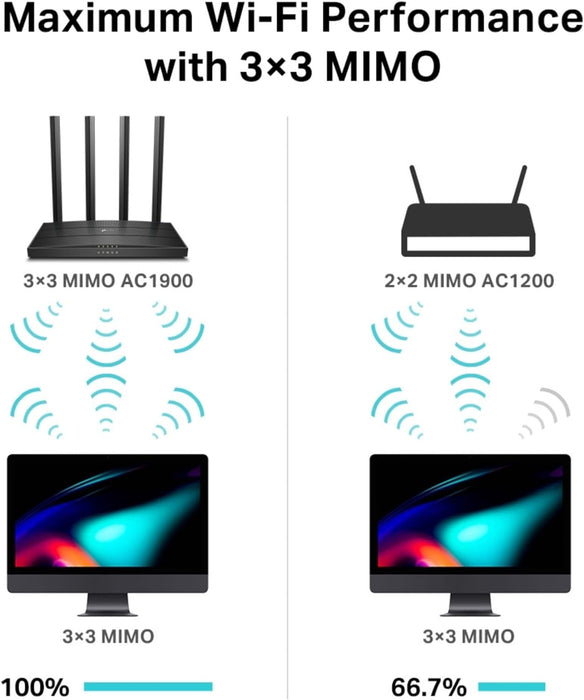 TP-Link Archer C80 Wireless Dual Band GB Cable Router, AC1900 (600+1300), 4-Port, 3x3 MIMO