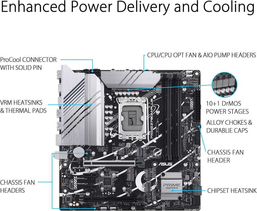 Asus Prime Z790M-Plus Gaming Motherboard, Intel Z790, 1700, Micro ATX, DDR5, HDMI, DP, GB LAN, PCIe5, M.2