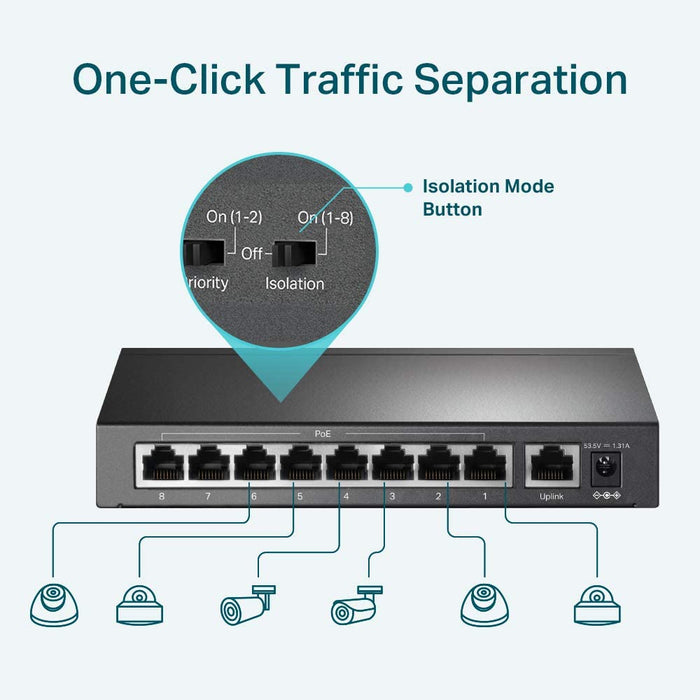 TP-LINK (TL-SF1009P) 9-Port 10/100 Unmanaged Desktop Switch, 8 Port PoE+, Steel Case